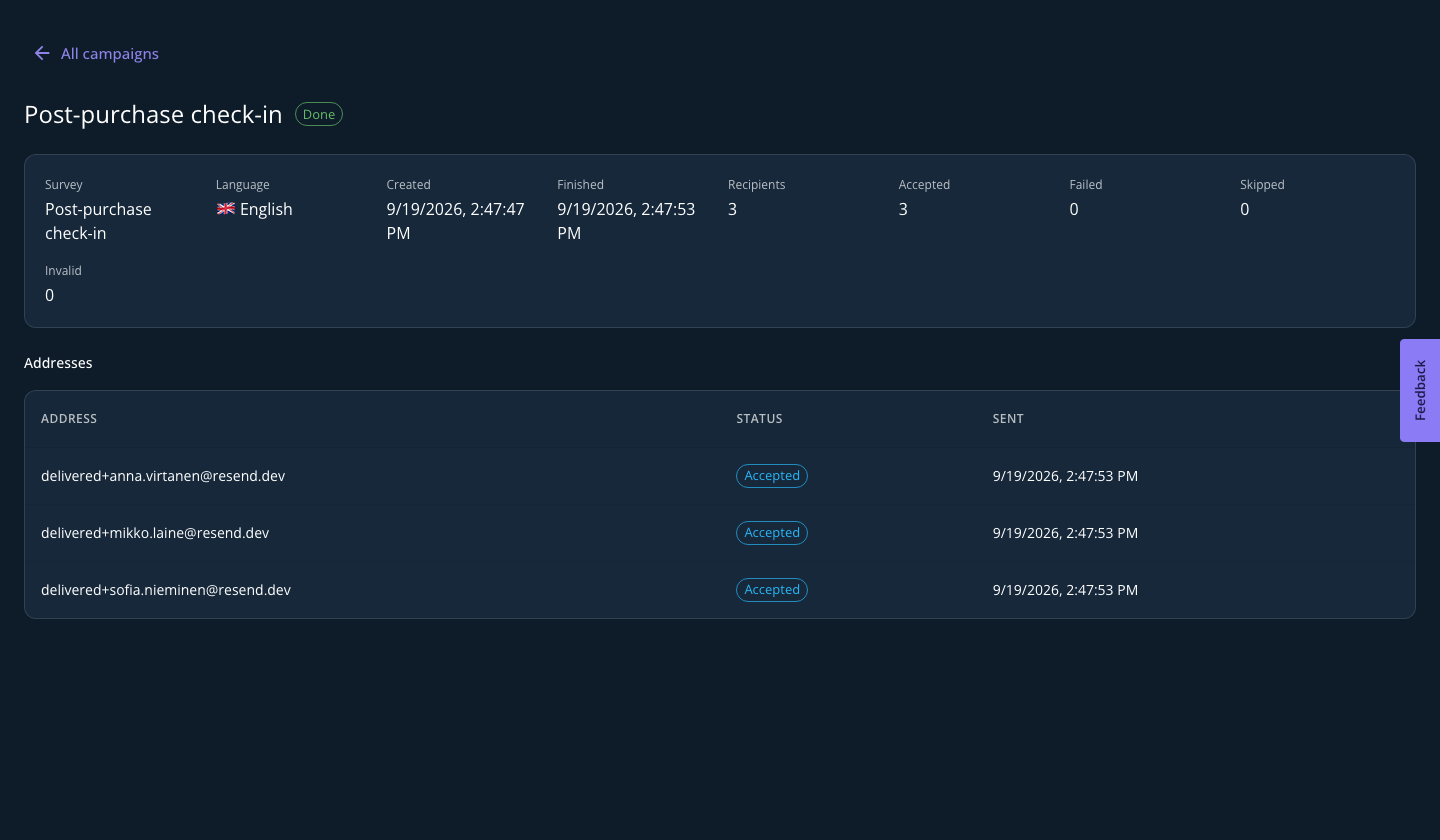A campaign's page: the Done status, a summary of recipients and a table of addresses with the Accepted status