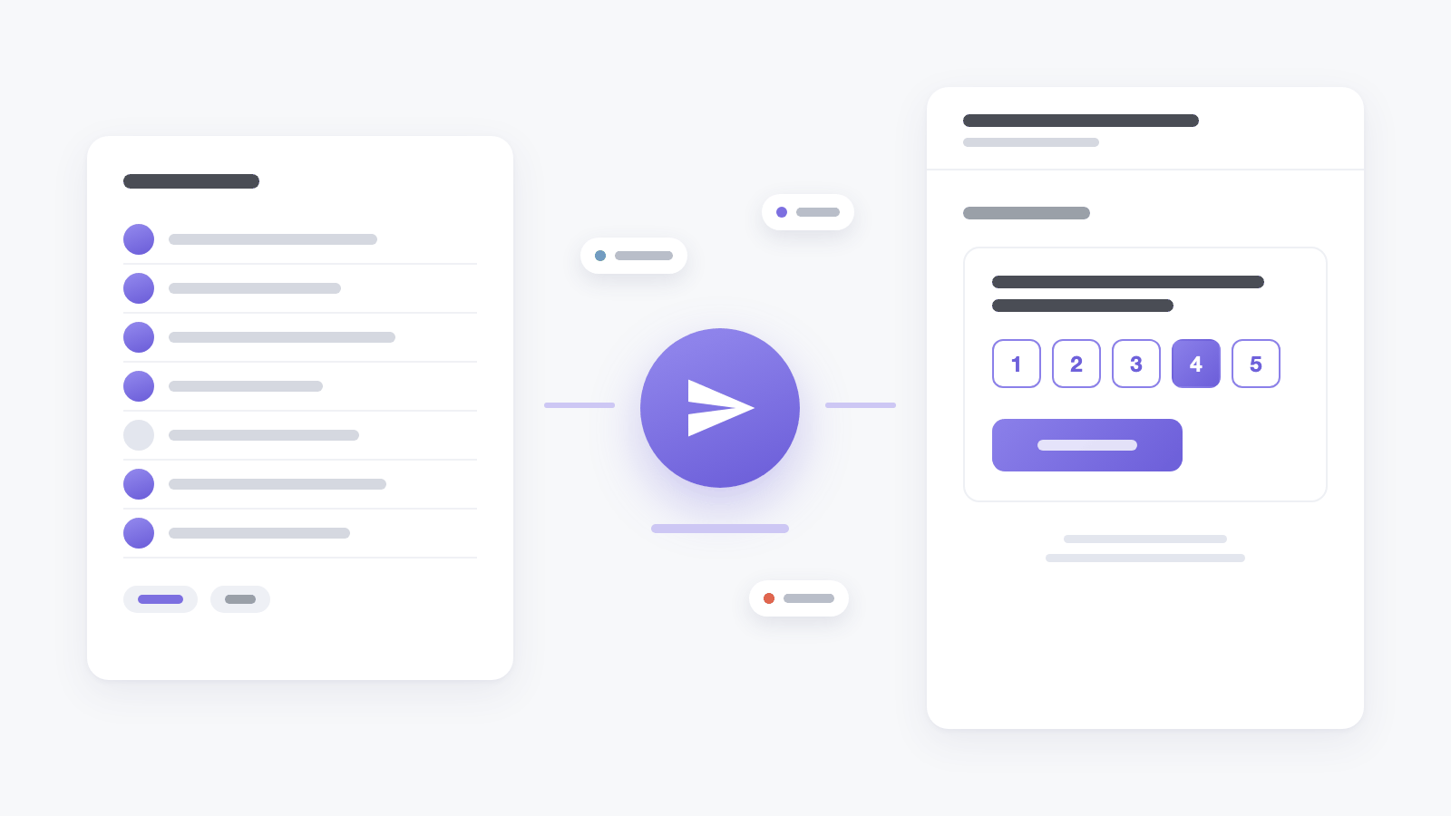 A list of recipients on the left, a send button in the middle with delivery status badges around it, and on the right an email with a 1 to 5 rating question and a button